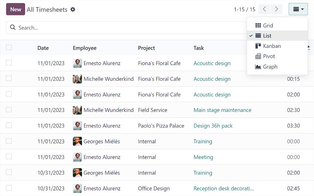 Sicurezza timesheet